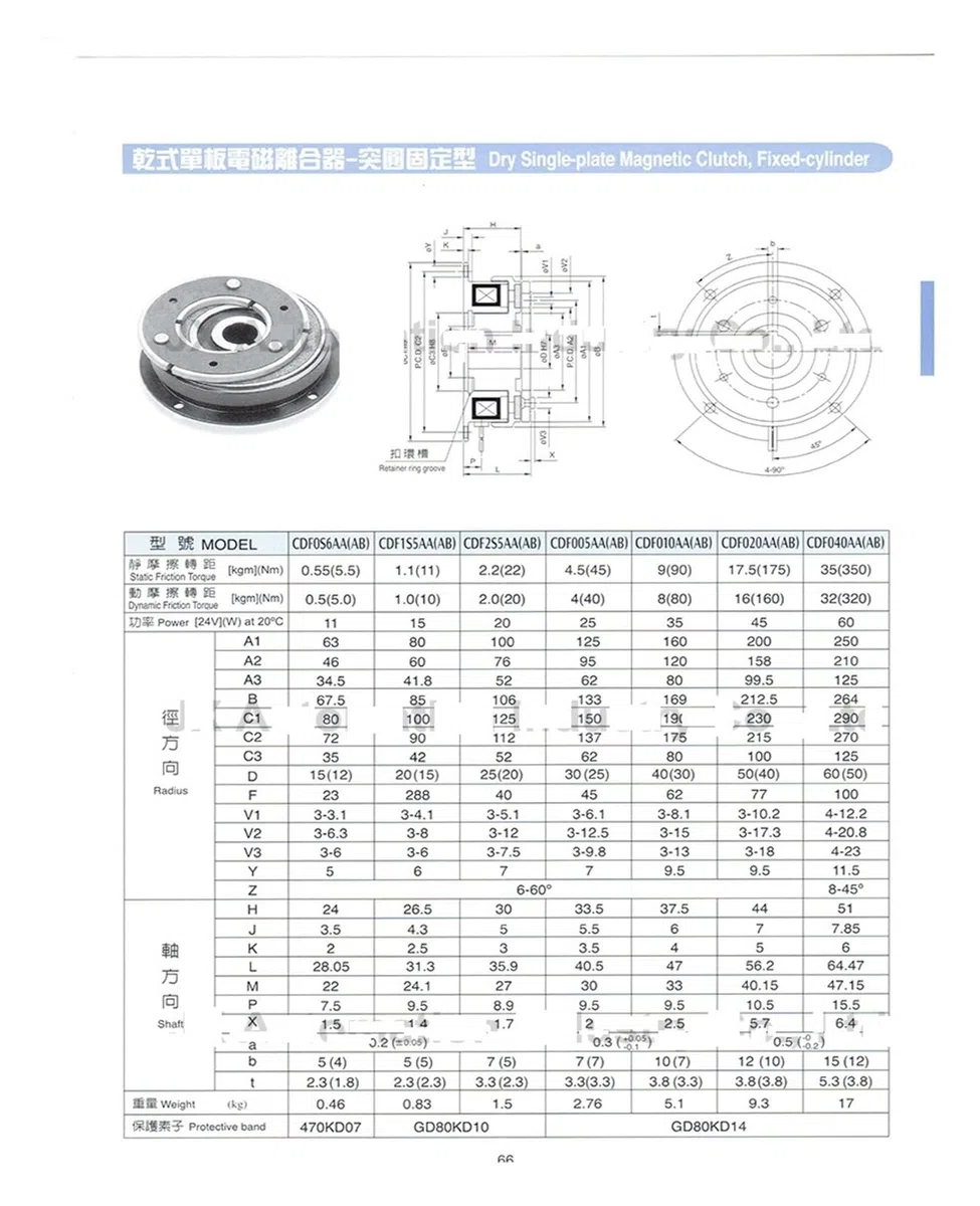 Sprzęgła i hamulce elektromagnetyczne CDF1S5AA/AL CDF1S5AB CDF2S5AA CDF2S5AM CDF005AA CDF005AG CDF0S6AA CDF010AA 24V DC (CDF010AB(AH)-Dia30)